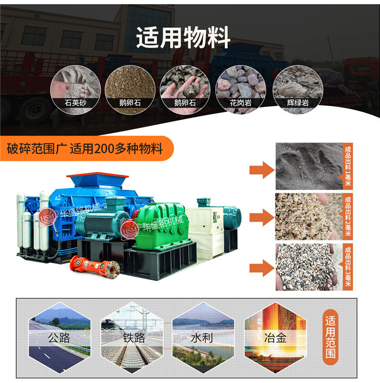 對輥制砂機(jī)適應(yīng)物料范圍